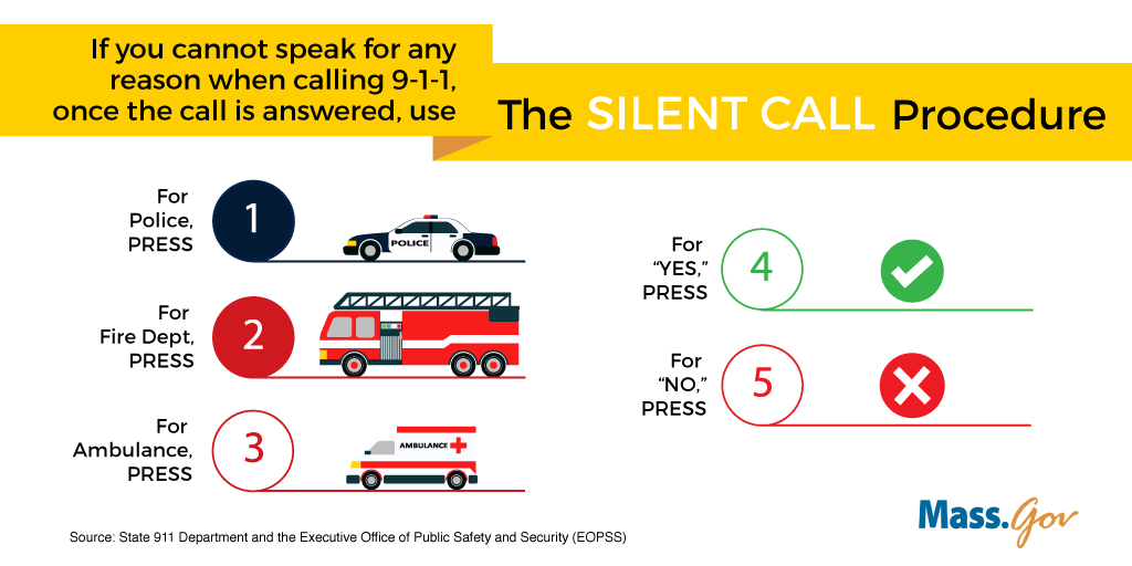silent call procedure flyer